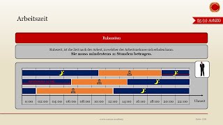 Arbeitszeitgesetz  👨🏼‍🎓 EINFACH ERKLÄRT 👩🏼‍🎓 [upl. by Abrams]