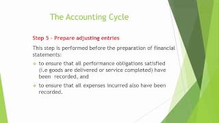 Video 1  Overview of the Accounting Cycle [upl. by Lierbag598]