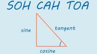 SOH CAH TOA explained [upl. by Wynnie956]