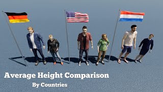 Average Human Height by Country Height Comparison Worldwide 3D [upl. by Roosevelt]