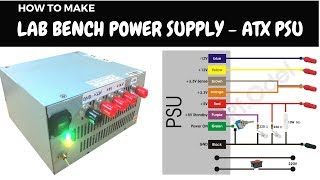 DIY Lab Bench Power Supply from ATX PSU [upl. by Ycul818]