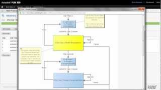 Understanding Workflows in Fusion Lifecycle [upl. by Ennael]