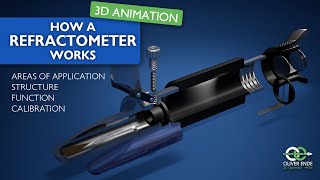 How a refractometer works  3D ANIMATION structure function areas of application calibration [upl. by Nauqed731]