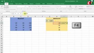 Celverwijzingen in Excel 2016 [upl. by Eiramanel511]