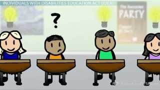 IDEA Individuals with Disabilities Education Act History and Summary [upl. by Maharva]