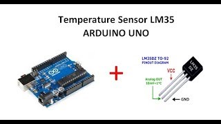 LM35 Temperature Sensor with Arduino Uno [upl. by Laet]