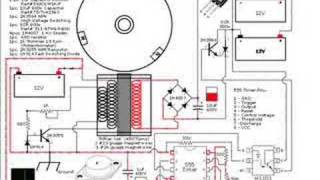 Bedini Patent Animated ver 10 [upl. by Yanaj]