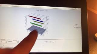 How to connecting a Fire alarm panel to a Computer or network [upl. by Artamas343]