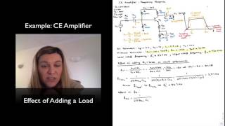 Example CE Amplifier  Effects of Adding a Load [upl. by Nirtiac]