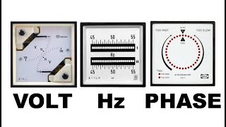 Power Source Synchronizing [upl. by Aeslahc376]