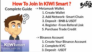 How To Use KIWI Smart Blockchain Based Crypto Trading Platform  Complete Guide In Tamil [upl. by Adnilram461]