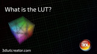 What is the LUT [upl. by Annyl]