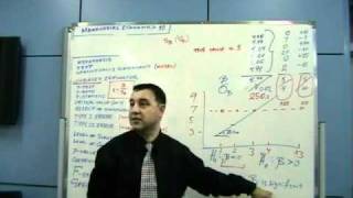 MBA  Managerial Economics 18 [upl. by Heins]