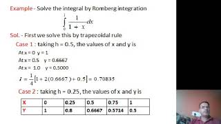 Romberg Integration [upl. by Romeon67]