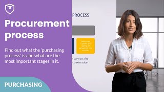 Procurement process  What it is and what are its stages 🛒 [upl. by Tyrrell]