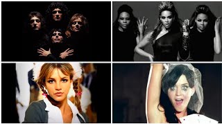 The Top 100 Catchiest Songs Ever [upl. by Janet]