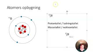 Atomers opbygning [upl. by Barth]