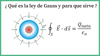 34 Ley de Gauss ExplicaciónTodo lo que debes saber [upl. by Eihs]