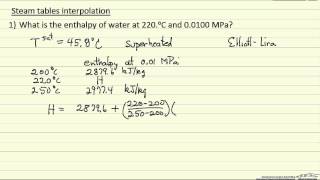 Steam Tables Interpolation [upl. by Greiner]