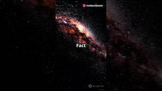 Crazy facts about Milky way galaxy 🤯🌌 [upl. by Jeannine]