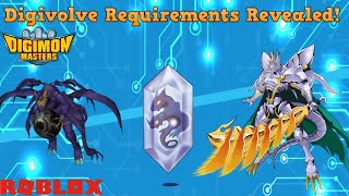 Digimon Masters Roblox Evolution Requirements Revealed [upl. by Brathwaite]