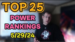 My Lol Esports Top 25 Power Rankings 52924 [upl. by Katuscha]