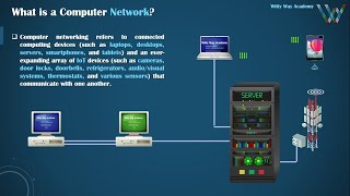 Lesson1 Network and Network Types الشبكة وانواع الشبكات [upl. by Ocsicnarf875]