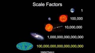 Distances in Space [upl. by Galloway]