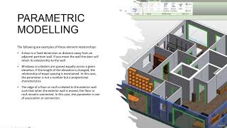 103 Wat is Parametrisch Modelleren [upl. by Nyletak]