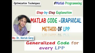 MATLAB Code  Graphical Method of LPP [upl. by Teews]