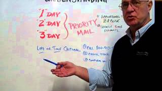 Understanding 12amp3 Day USPS Priority Mail [upl. by Seka]