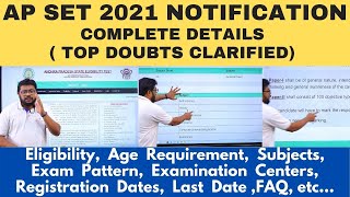 APSET Notification 2021  Complete Details  Top Doubts Clarified [upl. by Inesita232]