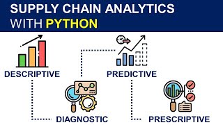 Markov Chains Clearly Explained Part  1 [upl. by Corny]