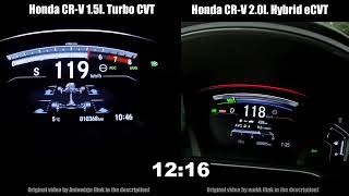 Honda CRV 15l Turbo CVT vs CRV 20 Hybrid eCVT 0100 Kmh acceleration [upl. by Aiva]