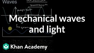 Mechanical waves and light  Waves  Middle school physics  Khan Academy [upl. by Atoiganap]