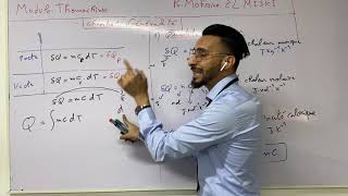 Thermochimie ep6  chapitre 1 part 5 [upl. by Corliss]