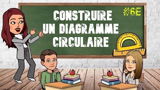 COMMENT CONSTRUIRE UN DIAGRAMME CIRCULAIRE [upl. by Madda]