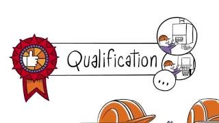 La qualification  questce que cest [upl. by Yddor]