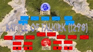 Battle of Falkirk 1298 War of Scottish Independence [upl. by Anirbas]