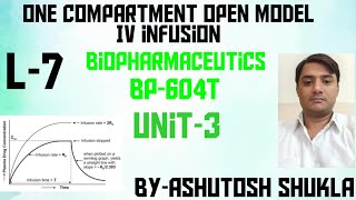 One Compartment Open Model IV infusion administration [upl. by Greenfield]