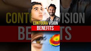 What Are The Contoura Vision Surgery Benefits [upl. by Hollyanne]