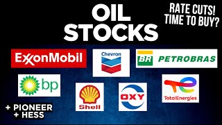 Oil Stocks Analysis ExxonMobil Chevron OXY BP Shell TotalEnergies Petrobras Analysis [upl. by Adnawot697]