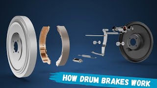 How Drum Brakes Work [upl. by Ecyoj]