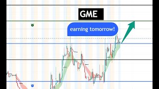 GME 🔥earning tomorrow GME just broke major resistance today [upl. by Mozart]