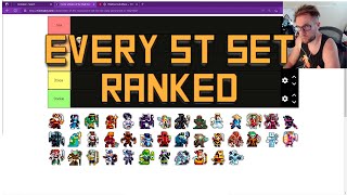 ROTMG Tier List Every ST Set [upl. by Ihteerp]