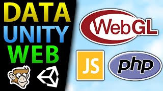 How to Send Data to Unity WebGL from Javascript or PHP [upl. by Souvaine680]