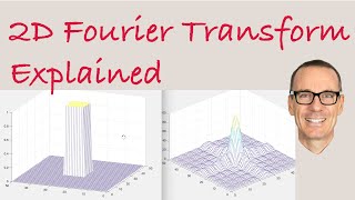 2D Fourier Transform Explained with Examples [upl. by Oigimer]