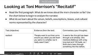 Analyzing character in Morrisons quotRecitatifquot [upl. by Enialedam]