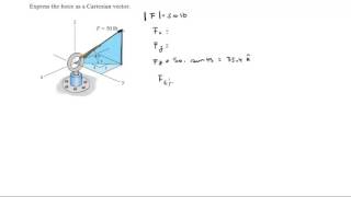 Express the force as a Cartesian vector [upl. by Akilegna229]