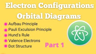 Writing Electron Configurations and Orbital Diagrams  Part I [upl. by Hephzipa]